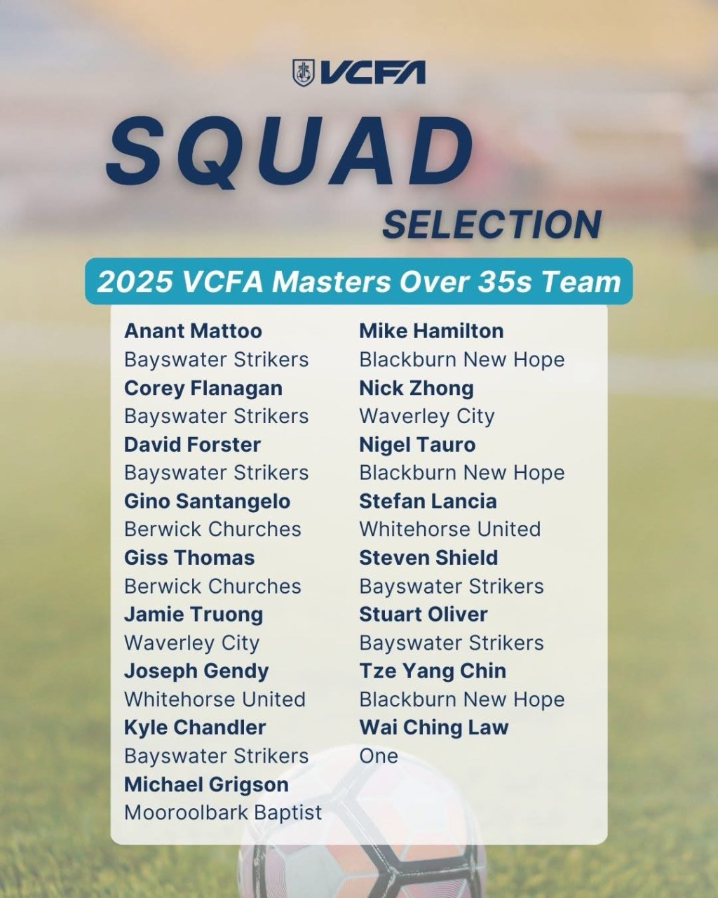 ⚽️ 𝗖𝗼𝗻𝗴𝗿𝗮𝘁𝘀 𝘁𝗼 𝗼𝘂𝗿 𝗩𝗖𝗙𝗔 𝗠𝗮𝘀𝘁𝗲𝗿𝘀 𝗥𝗲𝗽𝘀!&nbsp;⚽️